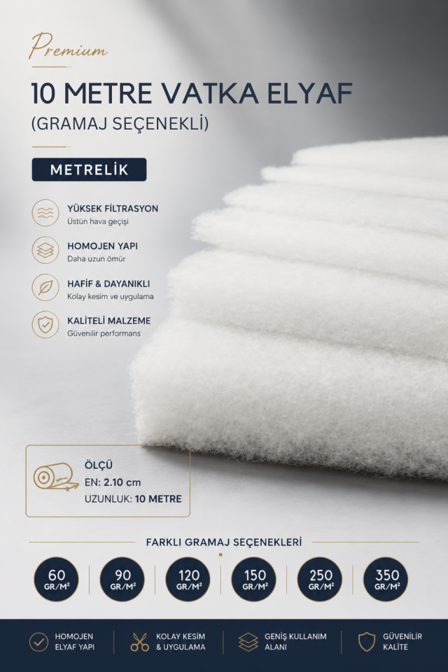 10 Metre Vatka Elyaf Rulo 2.10cm En Gramaj Seçenekli Kapitone, Astar, Dolgu Elyafı
